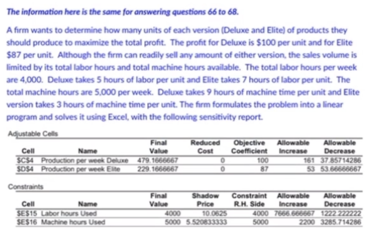 66 67 68 The information here is the same for