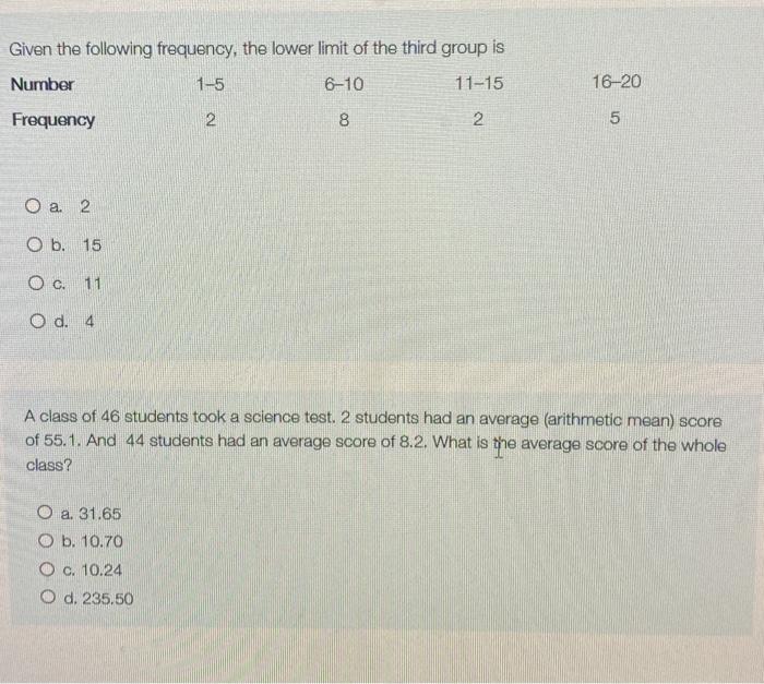 Given the following frequency, the lower limit of