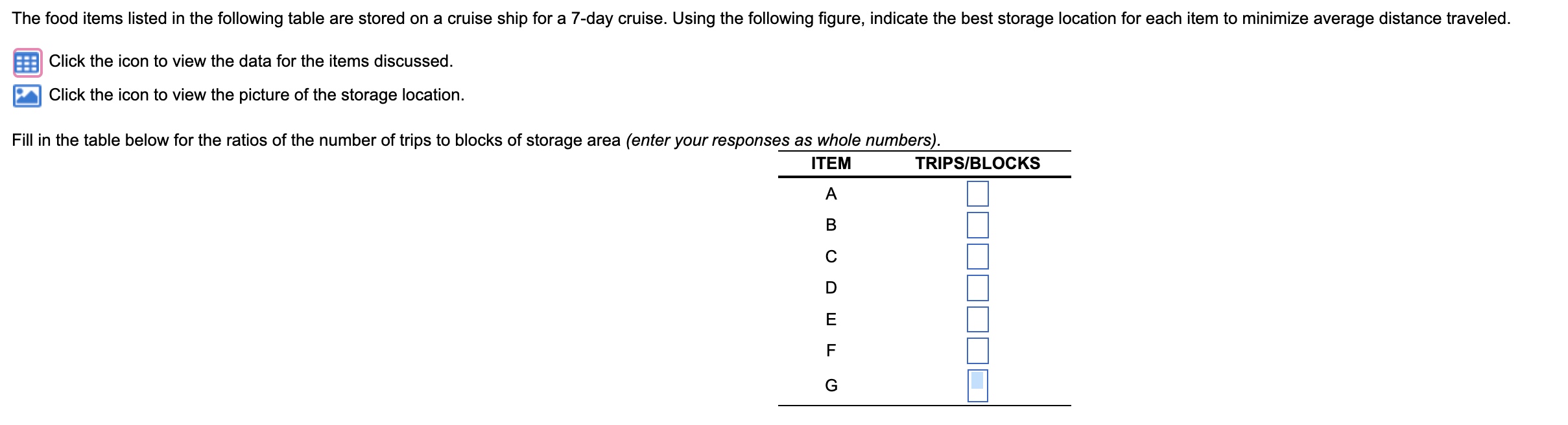 The food items listed in the following table are