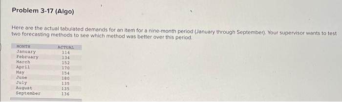 Problem 3-17 (Algo) Here are the actual tabulated