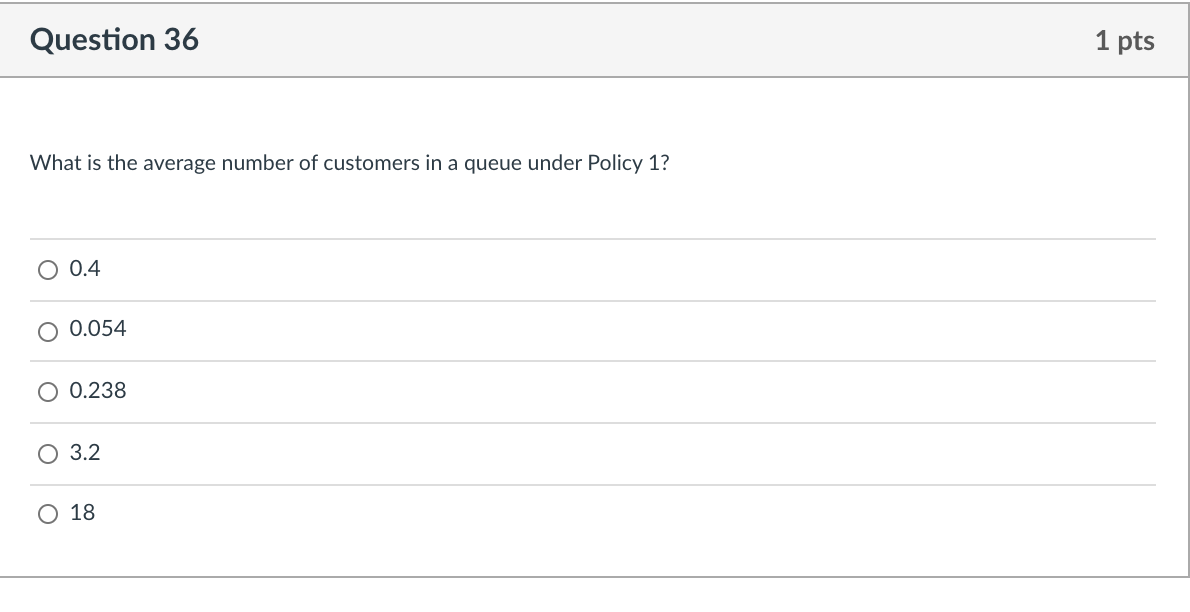 The TSA (Transportation Security Administration)