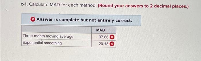 Problem 3-17 (Algo) Here are the actual tabulated