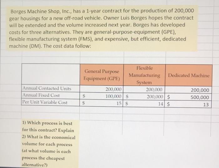 Borges Machine Shop, Inc., has a 1-year contract