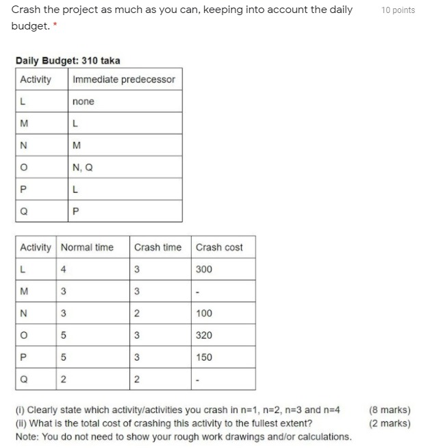 10 points Crash the project as much as you can,
