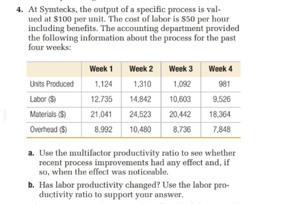 4. At Symtecks, the output of a specific process
