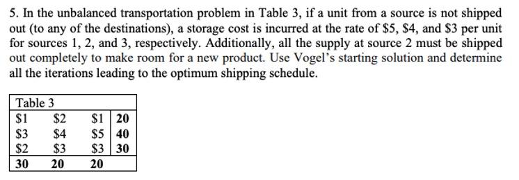 5. In the unbalanced transportation problem in