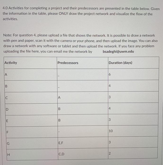 4.0 Activities for completing a project and their