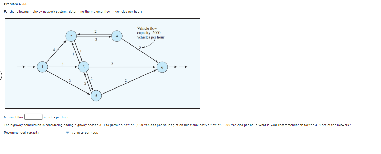 Problem 6-33 For the following highway network