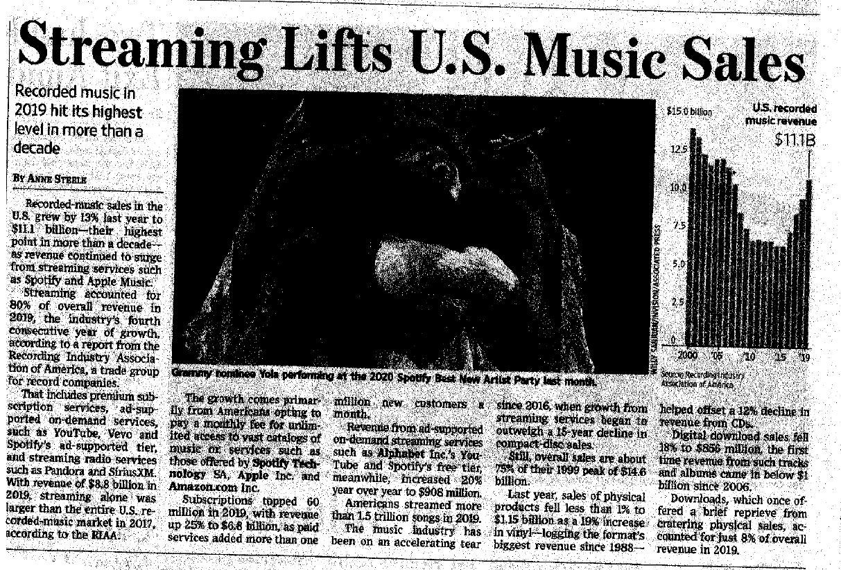 1. Summarize the article in a paragraph or two.