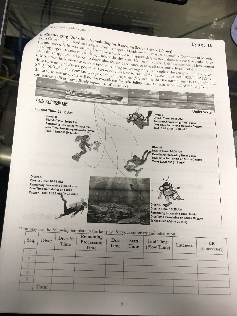 Operations Management Type: B Challenging