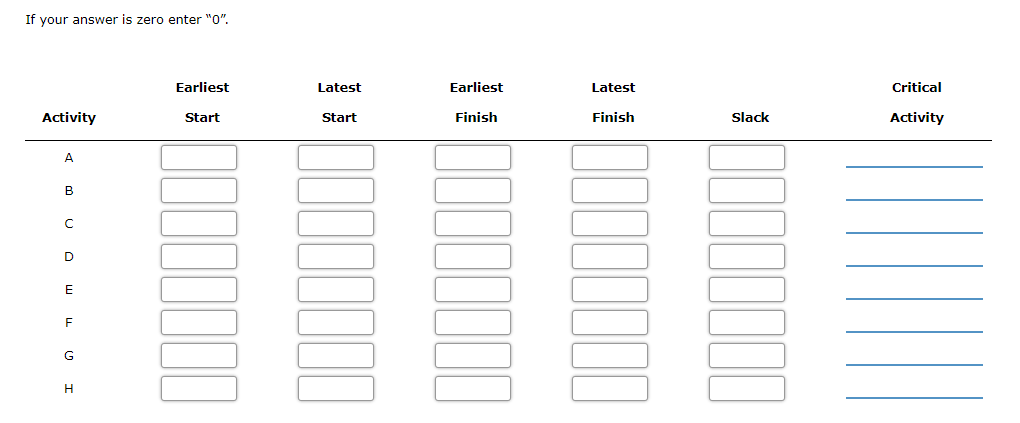 Problem 9-07 (Algorithmic) Embassy Club