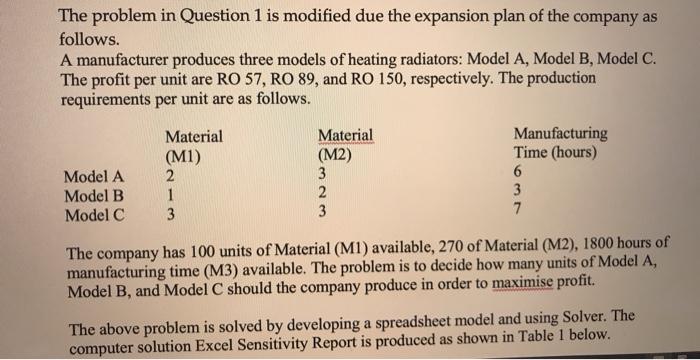 The problem in Question 1 is modified due the