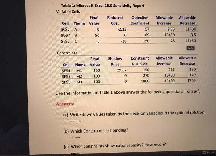 The problem in Question 1 is modified due the