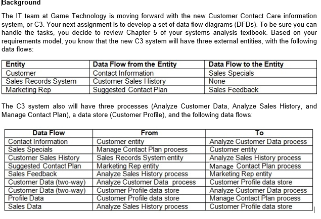 Background The IT team at Game Technology is