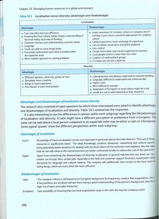 Chapter 10 Managing human resources in a global