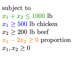 Now suppose the following objective function Min