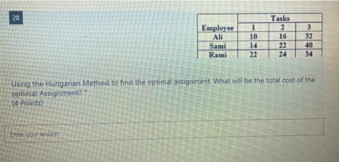 28 Employee Ali Sami Rami 1 10 14 22 Tasks 2 16