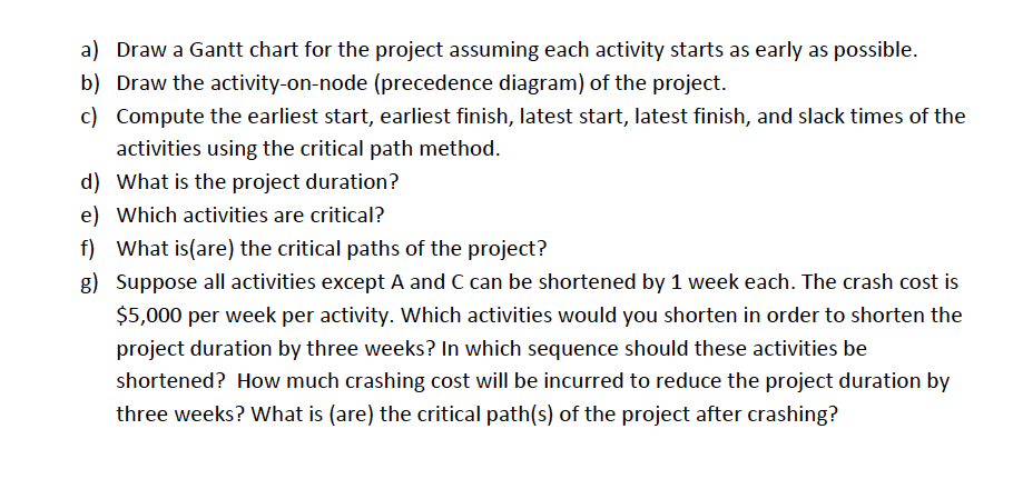 A product design project is broken down into 10