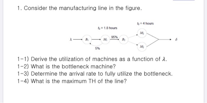 1. Consider the manufacturing line in the figure.