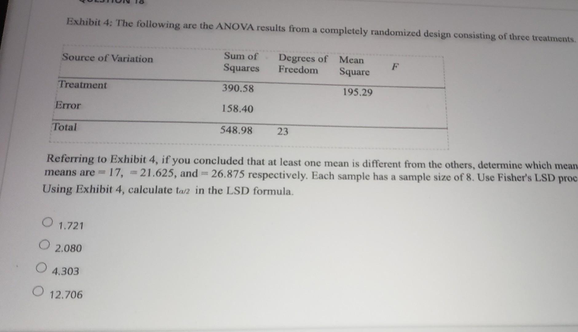qq1 Exhibit 4: The following are the ANOVA