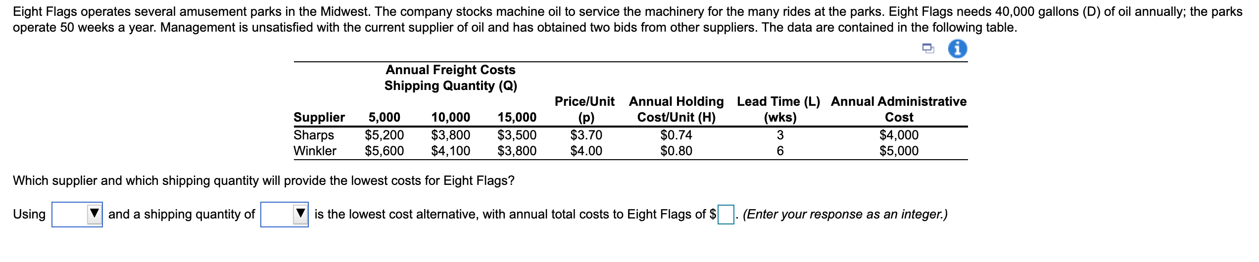 Eight Flags operates several amusement parks in