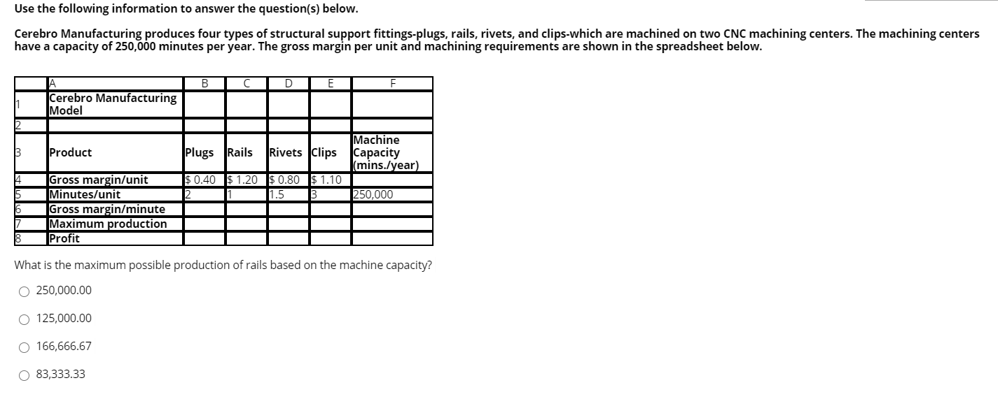 Use the following information to answer the