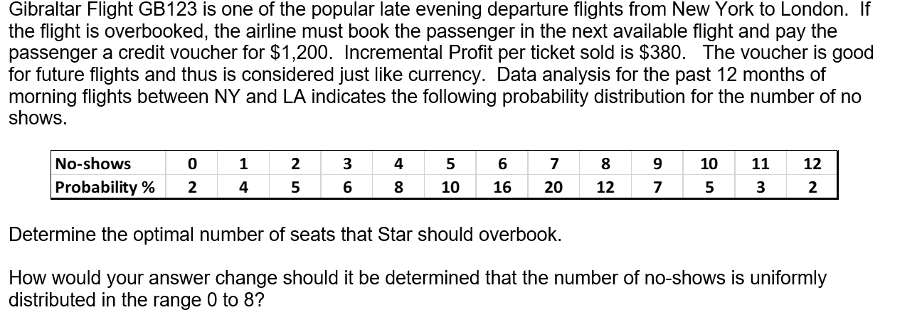Gibraltar Flight GB123 is one of the popular late