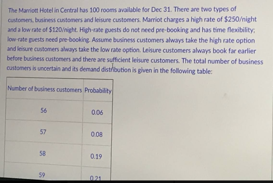20 21 The Marriott Hotel in Central has 100 rooms