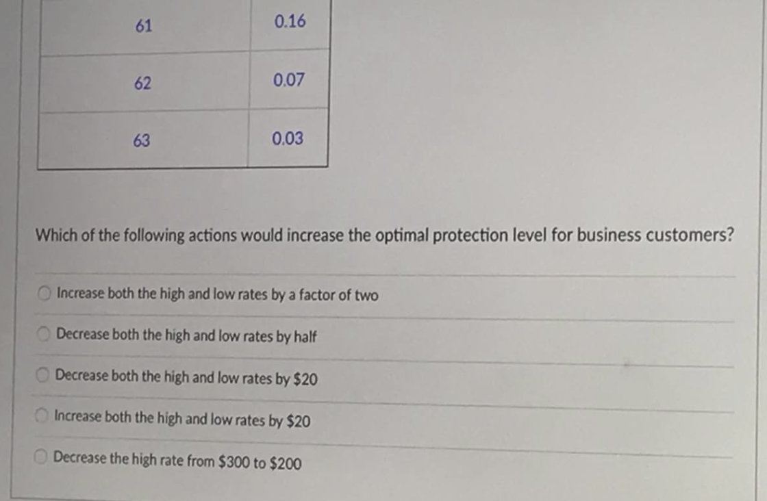 20 21 The Marriott Hotel in Central has 100 rooms
