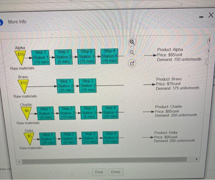 OSCM 3430 01F/02F Operations and Supply