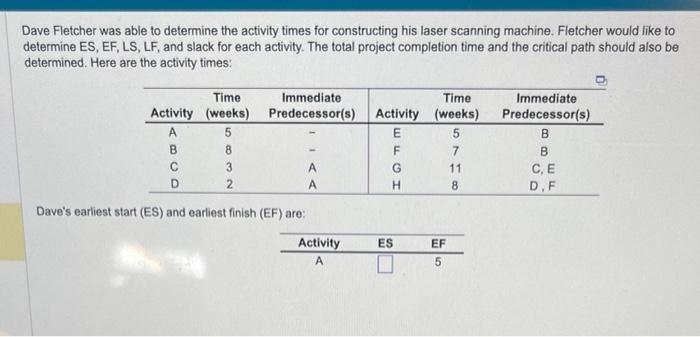 Dave Fletcher was able to determine the activity