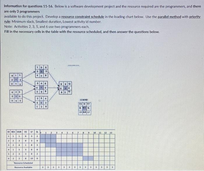 Information for questions 11-16. Below is a
