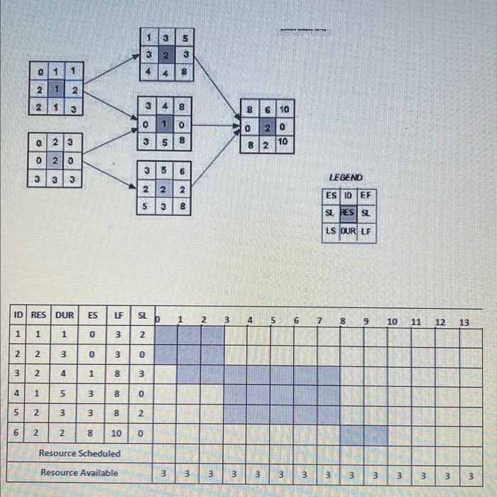 Information for questions 11-16. Below is a