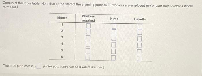 4 5 5 Acompare the Month 2 Total DAN 7500 6500