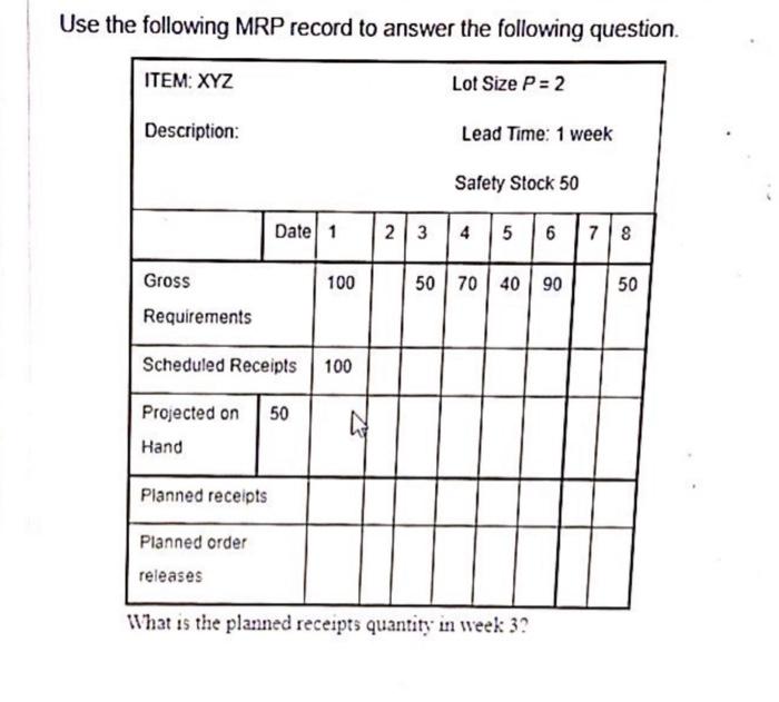 i need a step by step explanation please on how