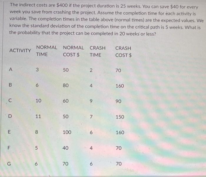 0.1587 O 0.1001 O 0.2394 0.5398 O 0.8413