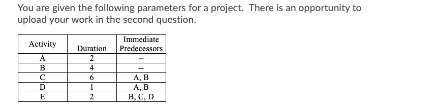 You are given the following parameters for a