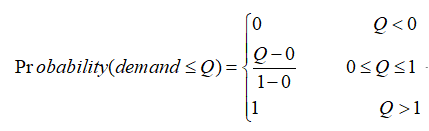 Thirst Quencher, Inc. (TQI), sells lemonade in