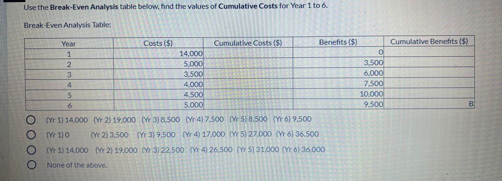 Answer all three parts correct. Use the