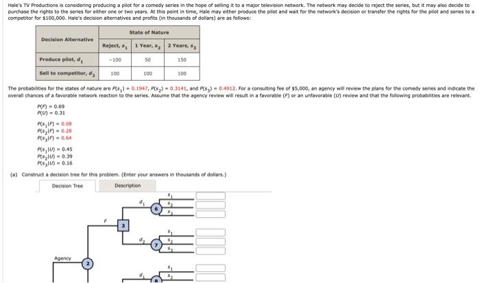 can you help? Hale's TV Productions is