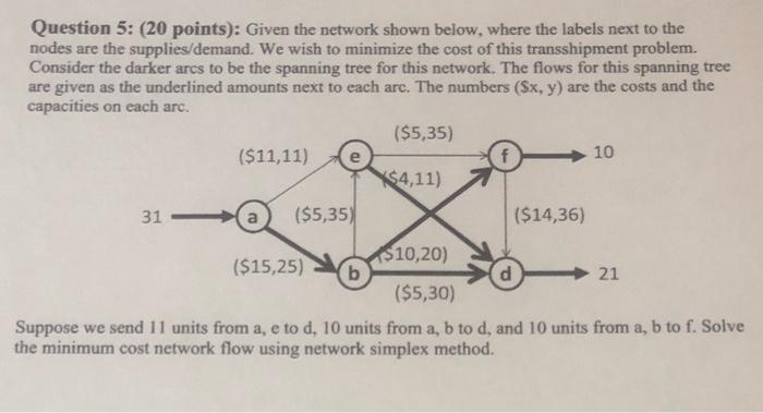 Question 5: (20 points): Given the network shown
