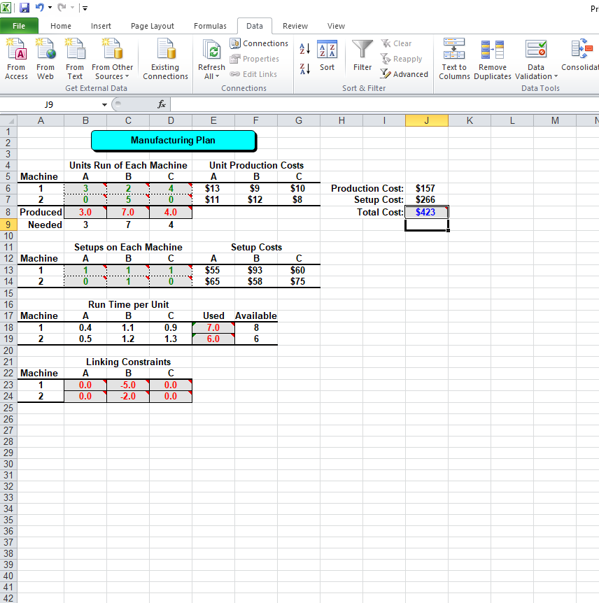 would some one please check my work. and if I did