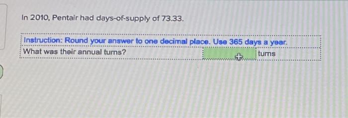 In 2010, Pentair had days-of-supply of 73.33.