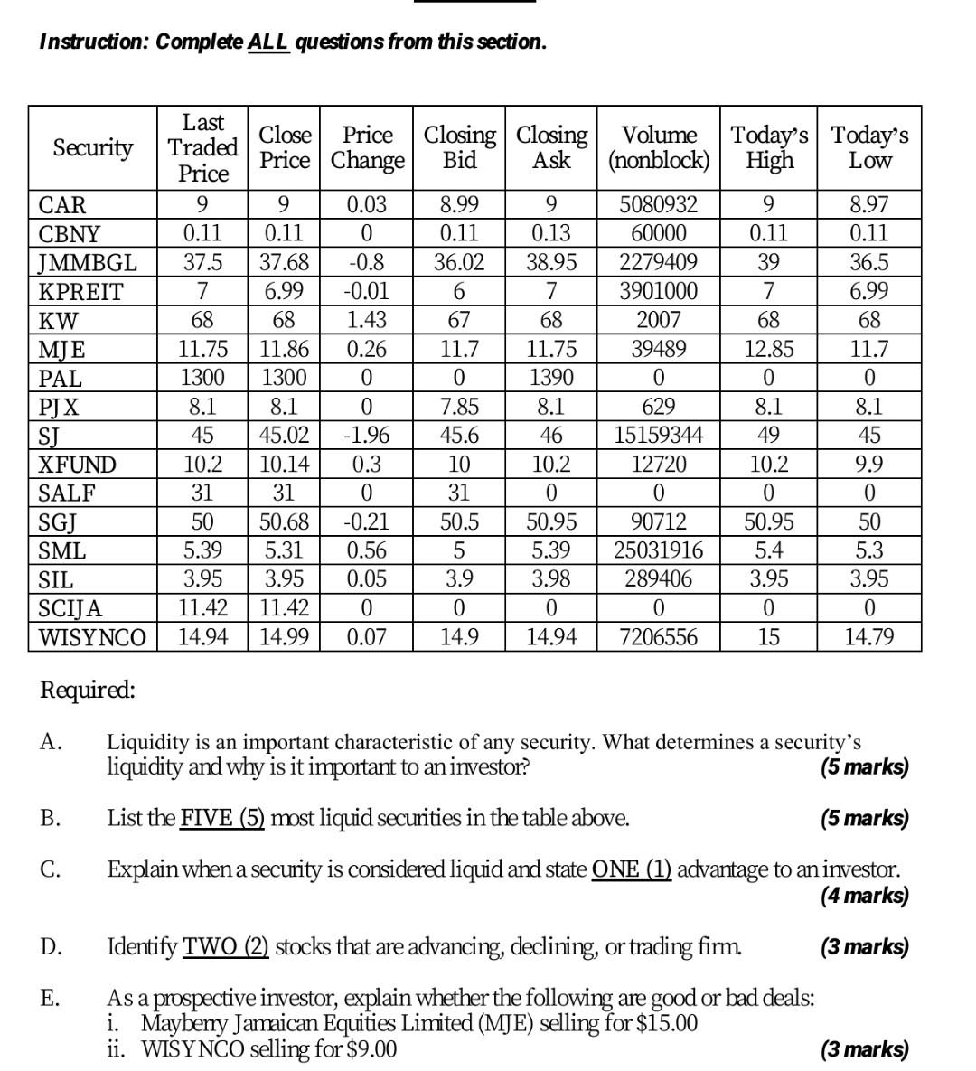 Instruction: Complete ALL questions from this