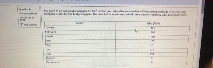 Question 2 Not yet awered Marked out of 15.00 You