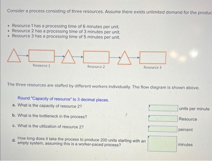 Consider a process consisting of three resources.
