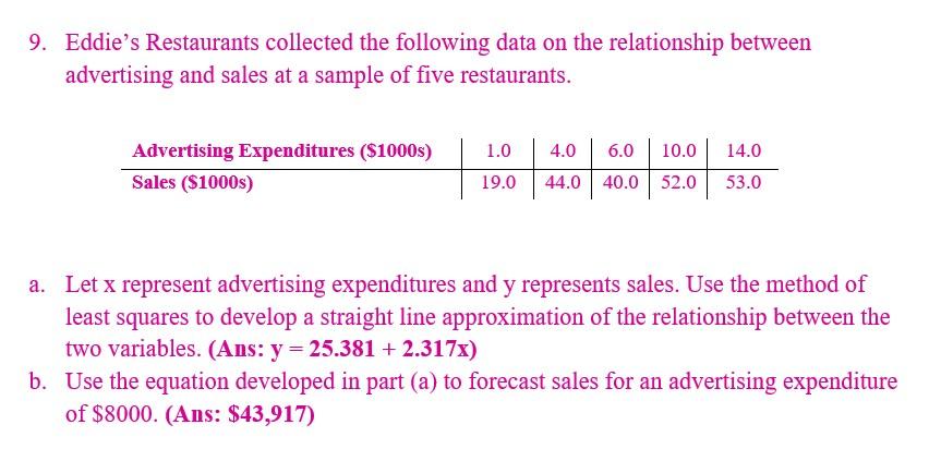 9. Eddie's Restaurants collected the following
