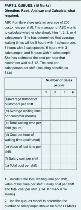 PART 2. QUEUES. (15 Marks) Direction: Read,