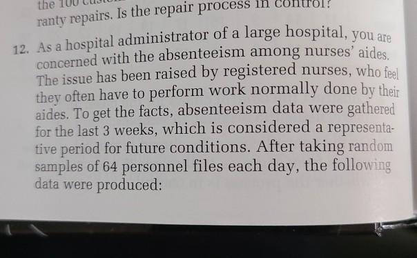 the ranty repairs. Is the repair process in