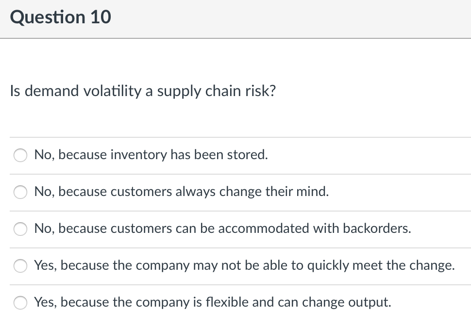 Question 10 Is demand volatility a supply chain